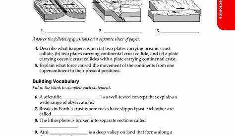 Plate Tectonics Diagram Worksheets