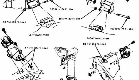 1997 chevy astro engine diagram