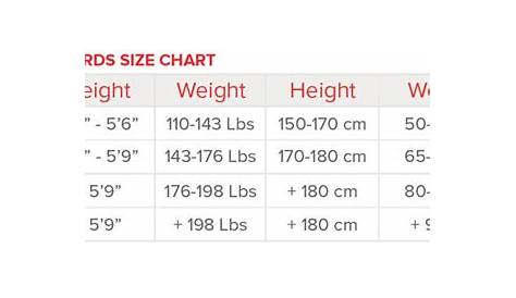 hockey shin guards size chart