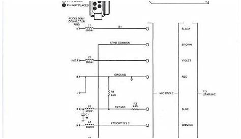 motorola hkln4606 circuit diagram