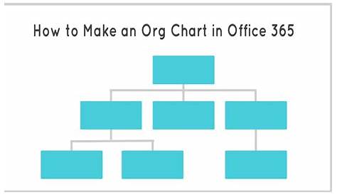 How to Make an Organization Chart in Office 365 - YouTube