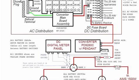 vintage trailer wiring diagram