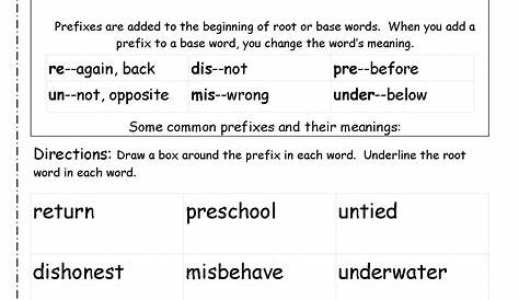 10 Best Images of Prefix Worksheets Math - Prefix Suffix Worksheets 2nd