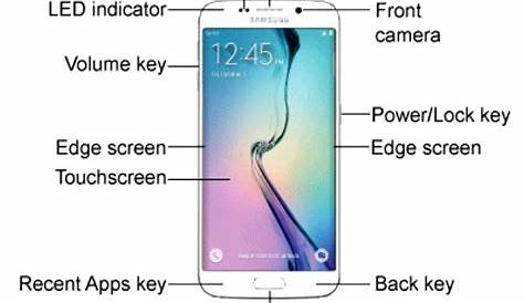 User Manual For Samsung Galaxy S7 Phone