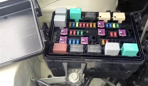 2010 honda odyssey fuse box diagram