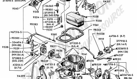 [DIAGRAM] Wiring Diagram For 1972 Ford F100 - MYDIAGRAM.ONLINE