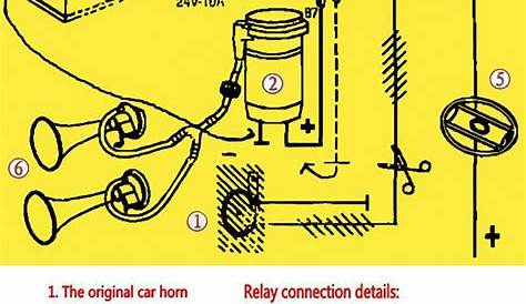 Car Horn Circuit Diagram | See More...