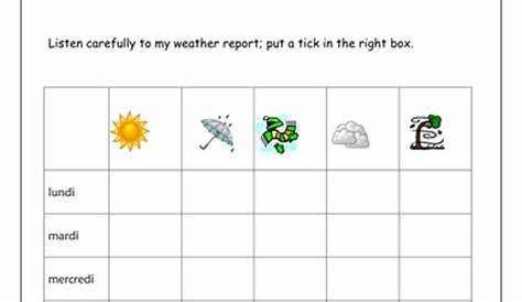 Quel temps fait-il? | Teaching Resources