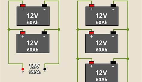 Wiring Batteries In Parallel Vs Series
