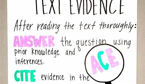 How to provide text evidence anchor chart | Rockin Resources