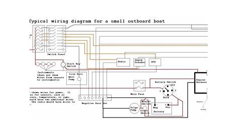 bennington pontoon wiring diagram