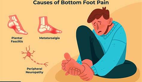 Bottom-of-Foot Pain: Causes, Treatment, When to Seek Help