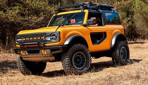 The Ford Bronco Is Too Awesome For Europe | CarBuzz