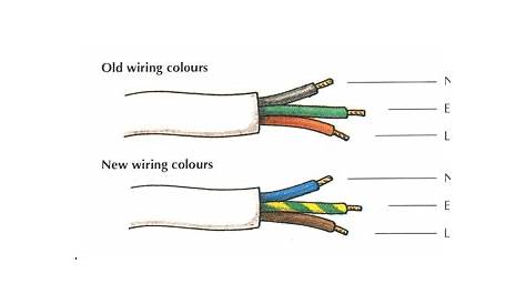 blue brown yellow wiring