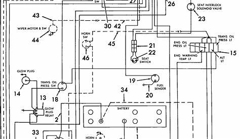 New Holland Tc30 Ignition Switch Diagram » Wiring Core