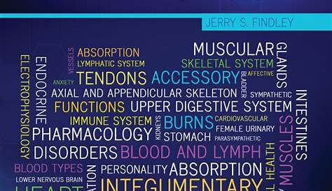 Medical Terminology | Higher Education