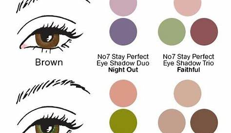 Eye color makeup chart #4 Makeup Guide, Eye Makeup Tips, Makeup Skin