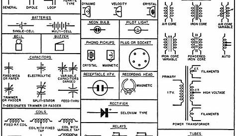 Wiring Diagram Symbols Connector : Automotive Electrical Diagram