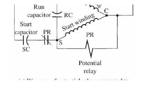 capacitor start motor schematic