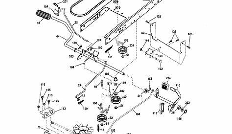 Craftsman Mower Model 917 Diagram - Wiring Site Resource