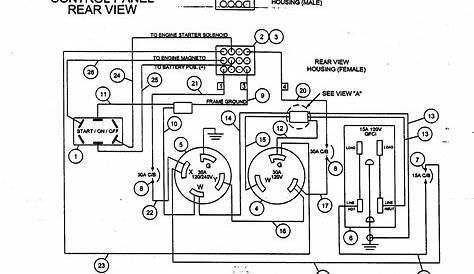 coleman powermate generator wiring diagram - Wiring Diagram