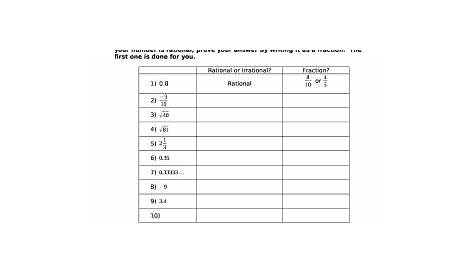 35 Rational And Irrational Numbers Worksheet - support worksheet