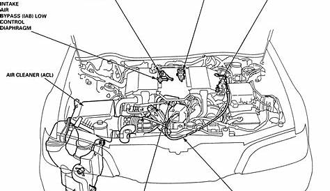 2001 acura rl engine diagram