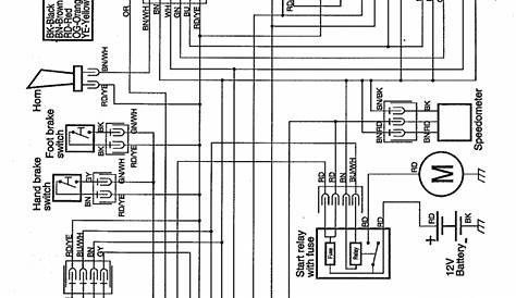 Husaberg 570 Wiring Diagram