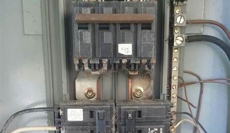 Identifying neutral and ground in breaker box - Home Improvement Stack