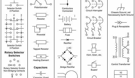 JIC Standard Symbols for Electrical Ladder Diagrams - Womack Machine