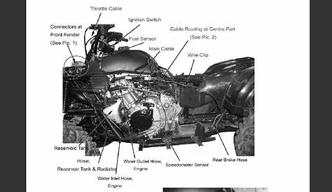 cf250 engine manual