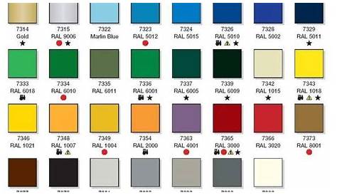 rustoleum paint color chart for metal