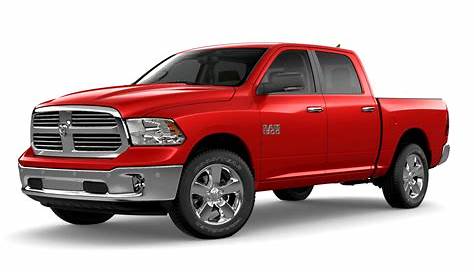 2018 Ram 1500 Sport Full Specs, Features and Price | CarBuzz