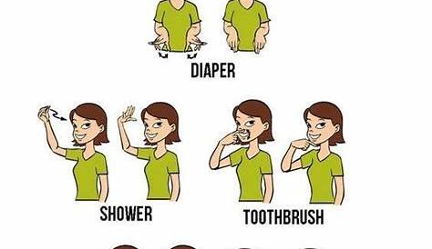 Pin by Laura Archibald on ASL | Baby sign language, Sign language words