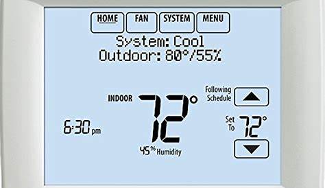 Lutron Honeywell VisionPRO Wi-Fi Thermostat 2nd Gen | Tech And House