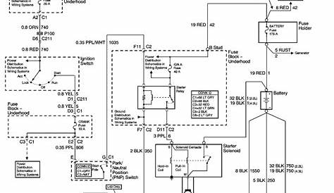 2000 s10 ignition switch wiring diagram