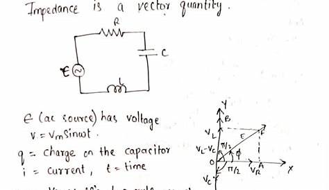Define impedance. Arrive at the expression for impedance of a series