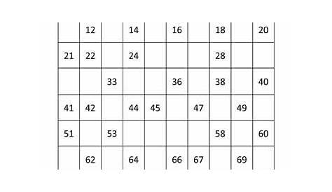 100 Chart Missing Numbers Worksheets