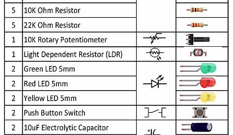 Circuit Diagram Abbreviations