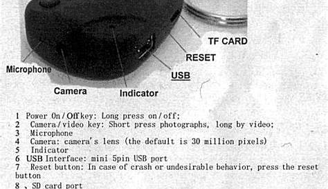 Instructions for the #5 808 car keys micro camera