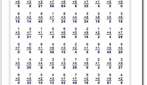 multiplication problems for 6th graders