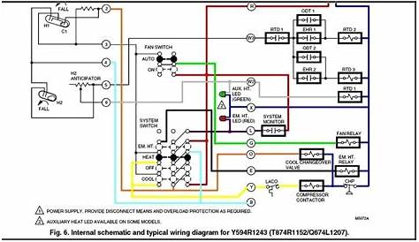 hvac wiring diagram thermostat