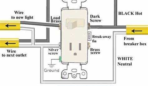Light Switch Outlet Combo Wiring Diagram - Wiring Diagram