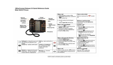 Mitel 5320 IP Phone Quick Reference Guide | Manualzz