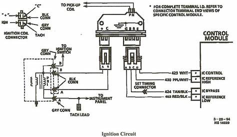 Schematic Gm Hei Distributor Wiring Diagram