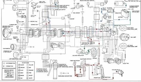 1990 Heritage Softail Wiring Diagram | Imolasummerpiano