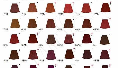 wella color chart numbers