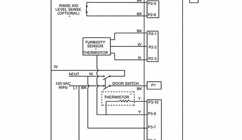 frigidaire dishwasher wiring diagram