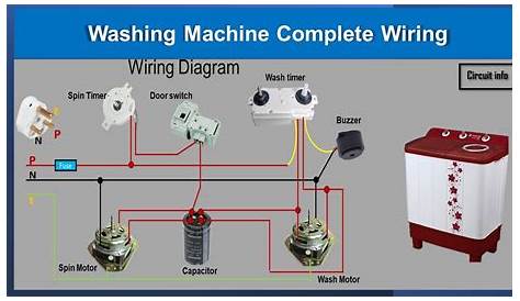 Complete Washing Machine Wiring Diagram Washing Machine Wiring Diagram