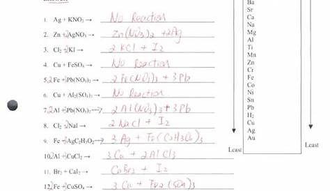 single replacement reaction worksheets answers